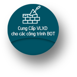 Sử lý nền móng